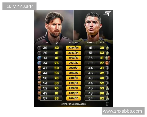 全球足球明星大集合从梅西到C罗各国球员代表及其成就解析 全球足球明星大集合从梅西到C罗各国球员代表及其成就解析