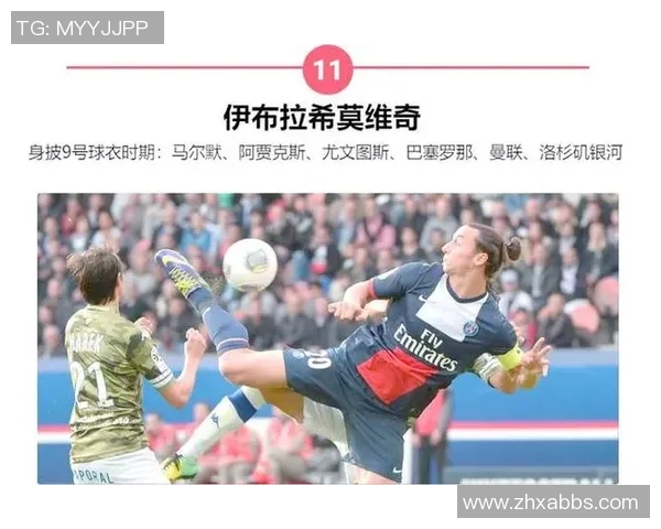 足坛9号球星盘点:从传奇到现役球员谁是最佳9号代表 足坛9号球星盘点:从传奇到现役球员谁是最佳9号代表