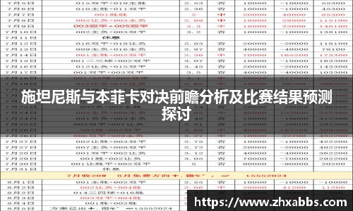 施坦尼斯与本菲卡对决前瞻分析及比赛结果预测探讨
